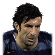 Figo